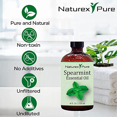 Spearmint Essential Oil detail view