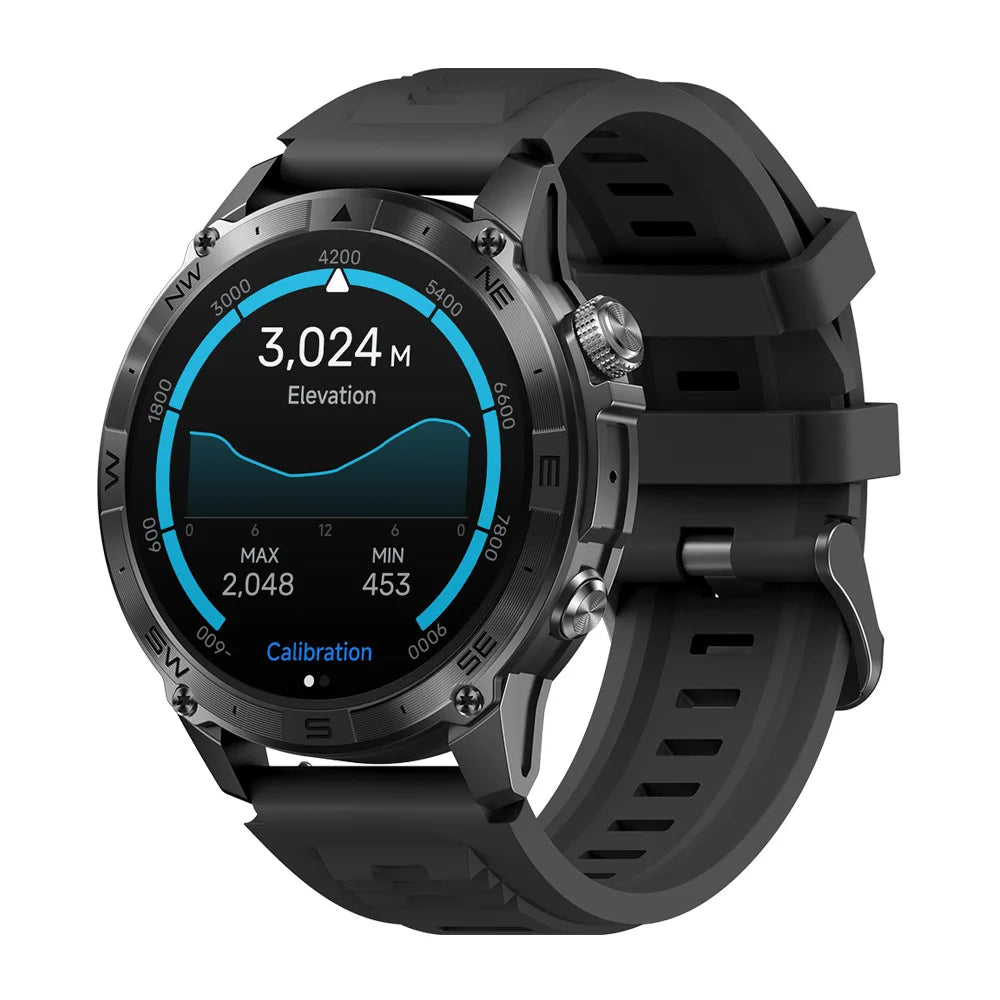 Smart Watch films for women men