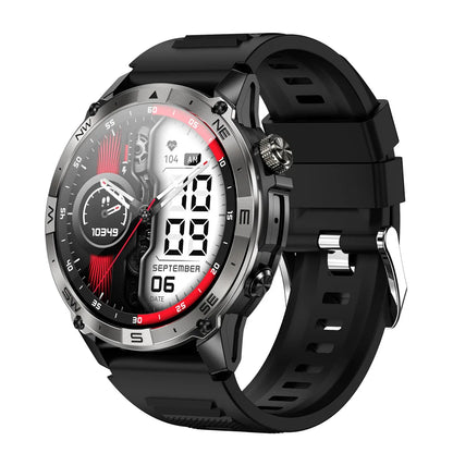 Smart Watch films for women men