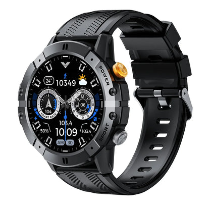 Smart Watch films for women men