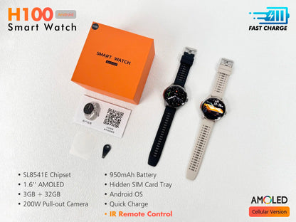 Smart Watch films for women men